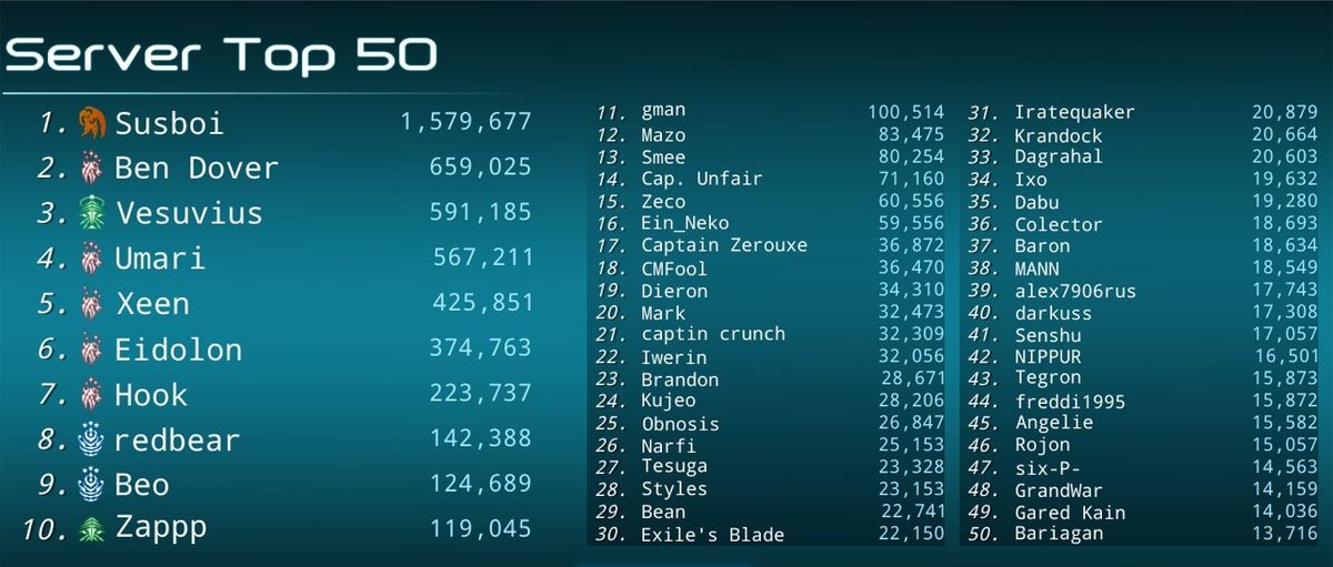 New Server: Jupiter II (picture 2)