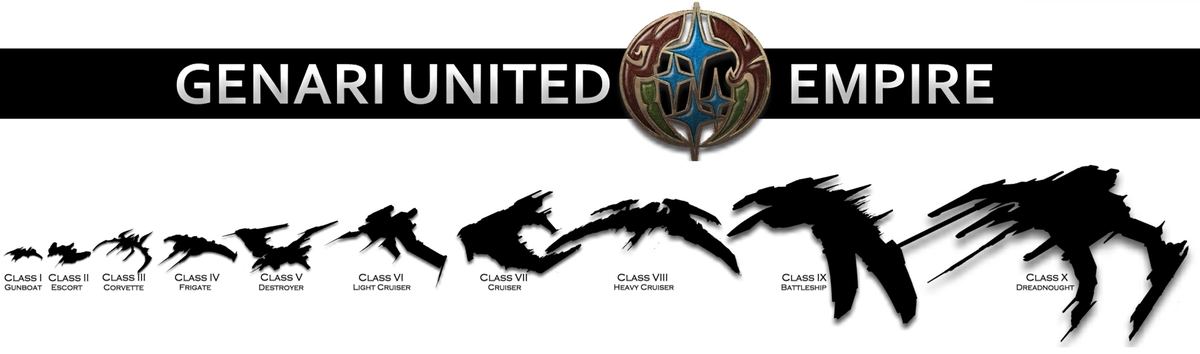 New five-faction server is now up! (picture 3)