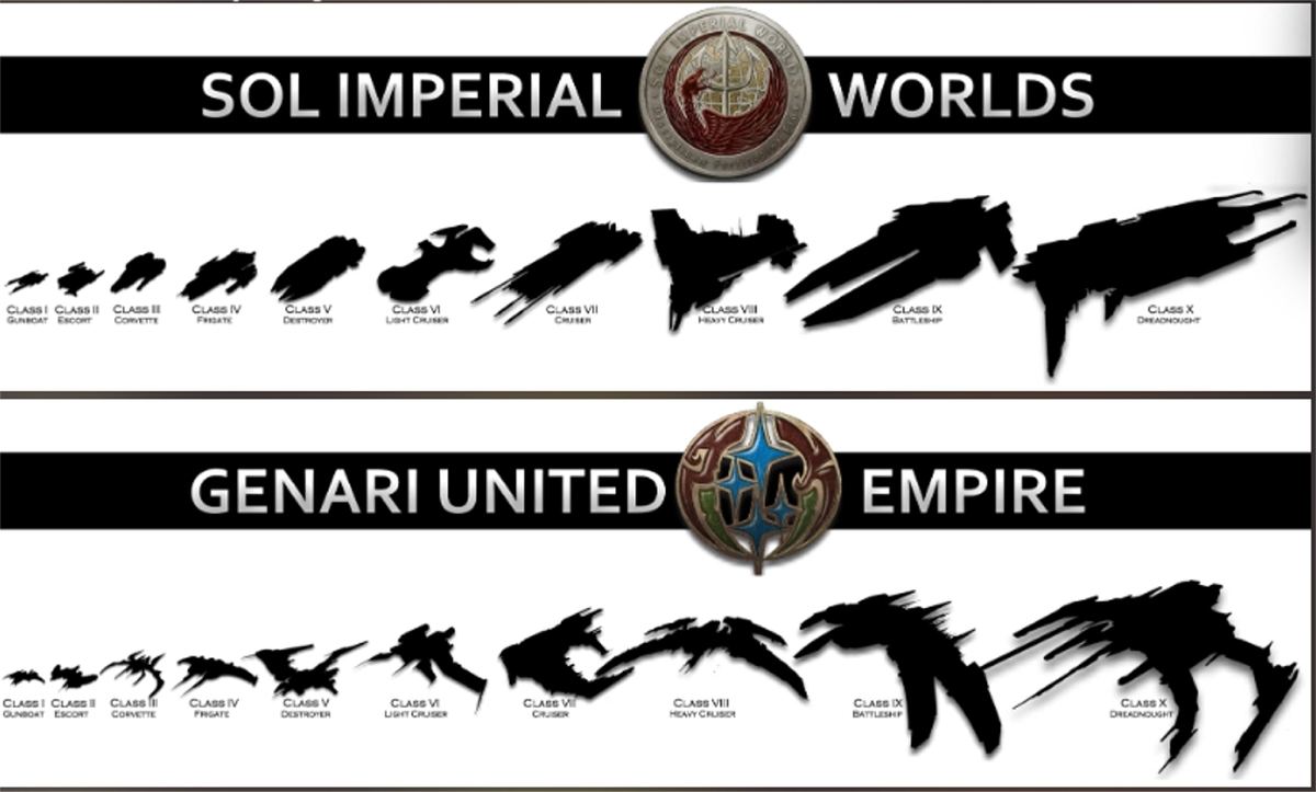 Various classes from Gunships to Dreadnoughts