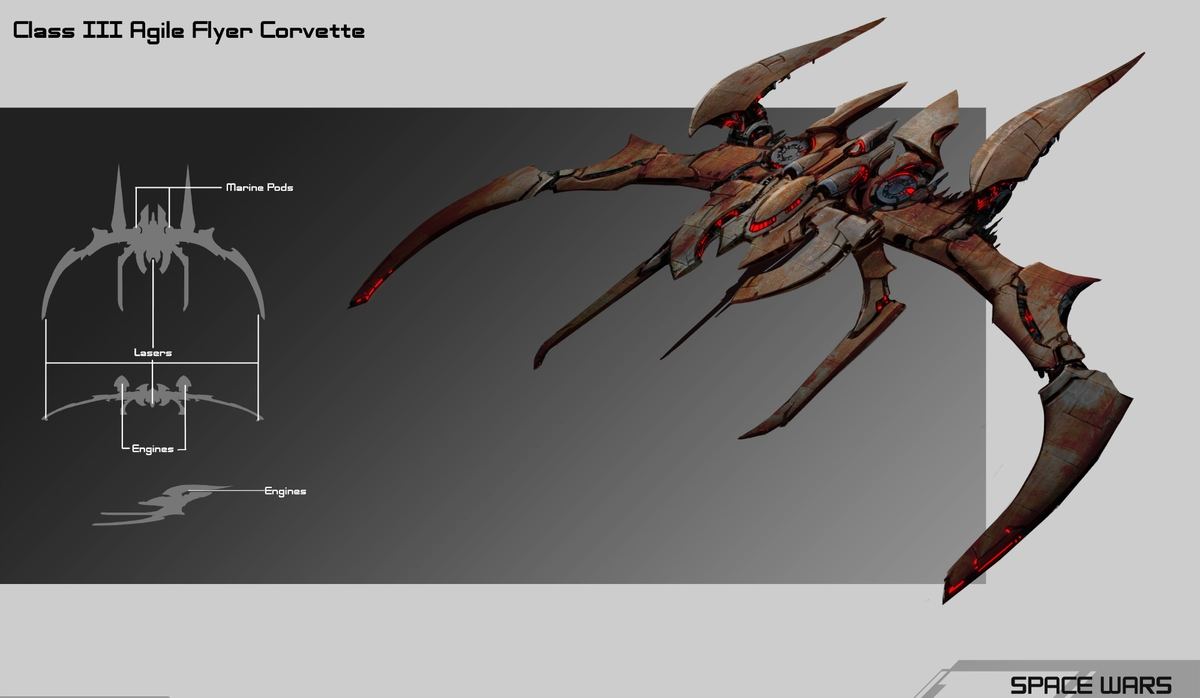 It will affect the following ships: (picture 2)